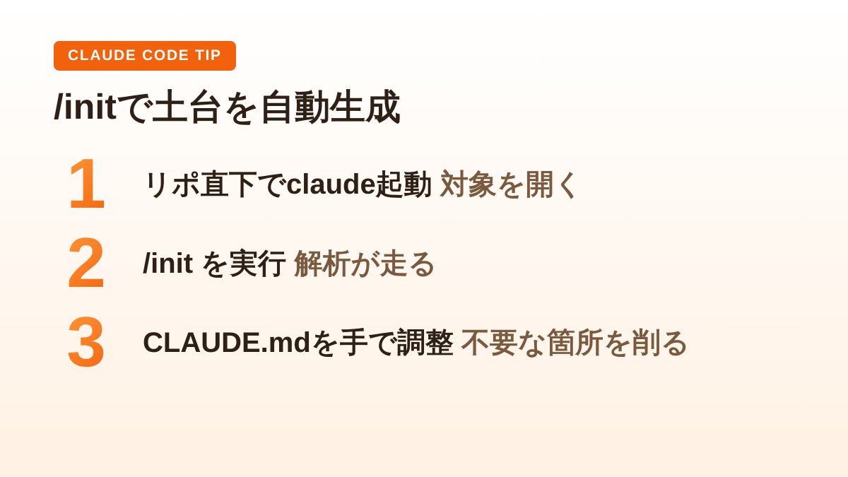社外CMO市村 tweet media