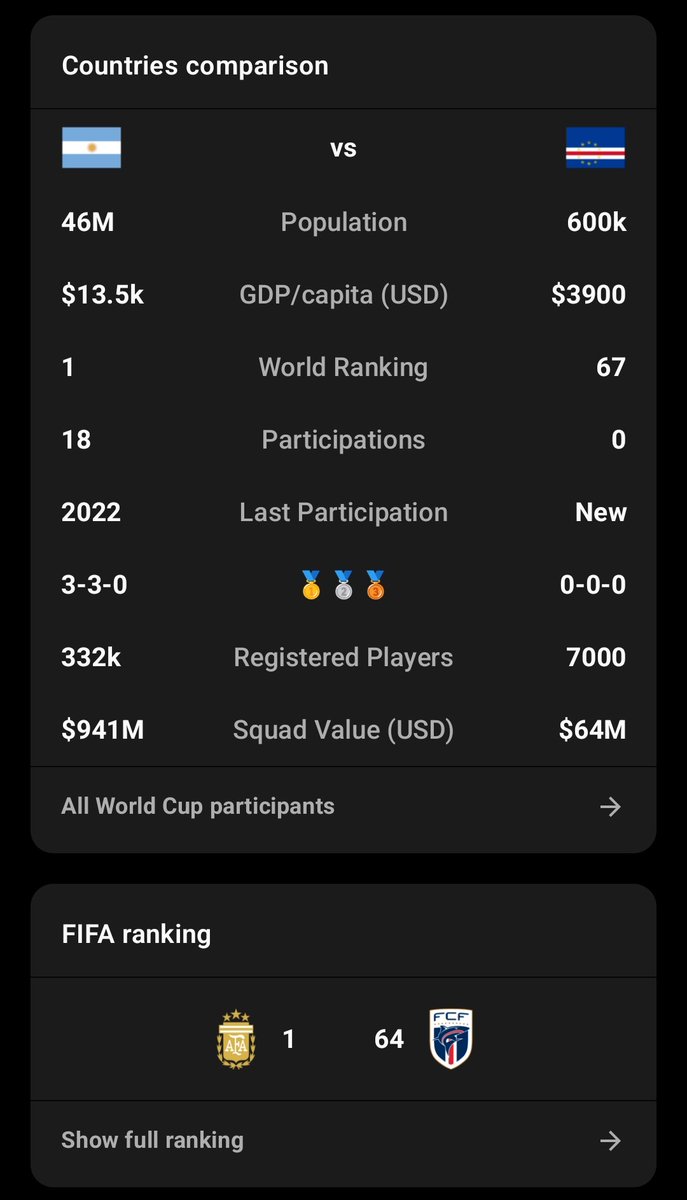 CipherS124001's tweet photo. Insane when you look at the numbers https://t.co/Oz7l3lyZZF