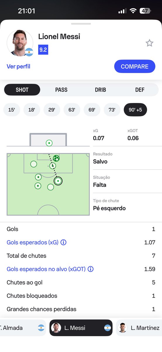 lordzw3's tweet photo. @twoyedz @futebol_info Kkkkkkk isso nunca vai caber no Messi, o melhor é mais participativo disparado do jogo https://t.co/PRim29jkrX