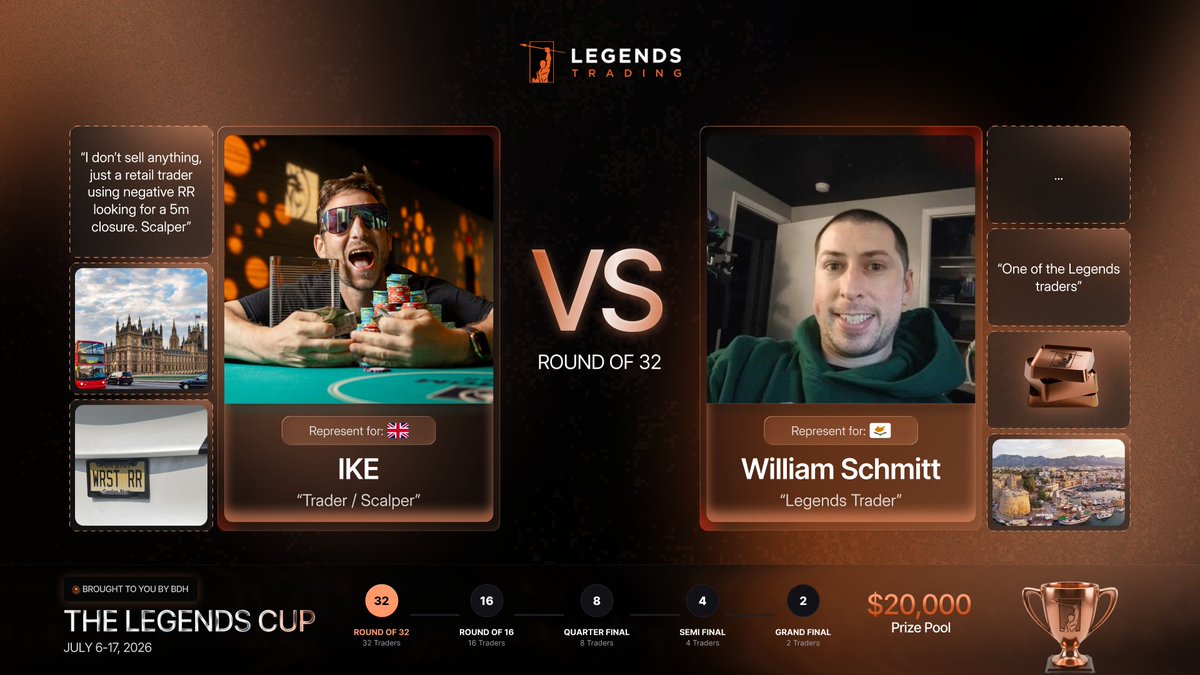 ForexIke's tweet photo. 🚨 2 x $50k acct giveaway! 🚨 
We got @LegendsTradingG doing a World Cup tourney!!! I'm prepping 🏴󠁧󠁢󠁥󠁮󠁧󠁿 and to celebrate, we're giving away 2 free $50k accounts!
To enter, just like this post and repost. DO NOT TAG ANYONE. That shit is annoying AF.
Winners chosen on Wed! https://t.co/c4QCQGQsBt