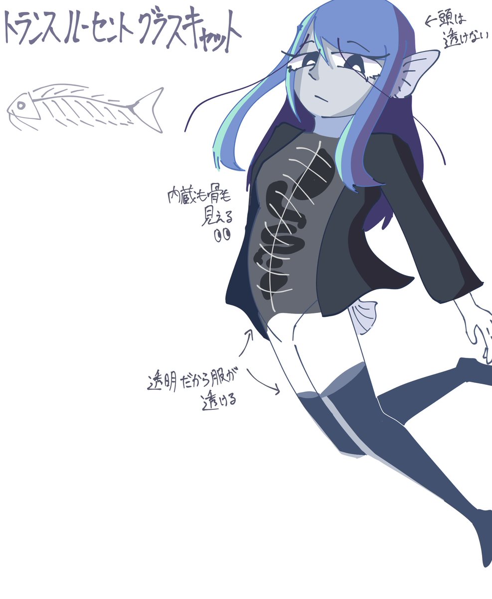 nikkorisinsi's tweet photo. 魚擬人化ちゃん https://t.co/fLtMDAxlUc