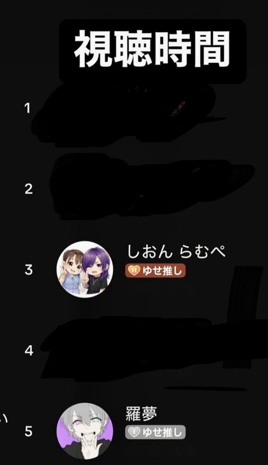 Anemone0621's tweet photo. ゆせまる。ゆせくんオリジナルフレームまじ可愛。
Tiktokで復活イベ。まじで楽しみすぎる！応援してくぞ！
視聴時間も第3位、相方も第5位ふたりして好きする。同じ部屋でに端末でいつも見てるもん笑。ゆせくんのスーパーファンになったのだが、特典を貰い忘れるという。#ゆせくん https://t.co/tb3SG8HZQH