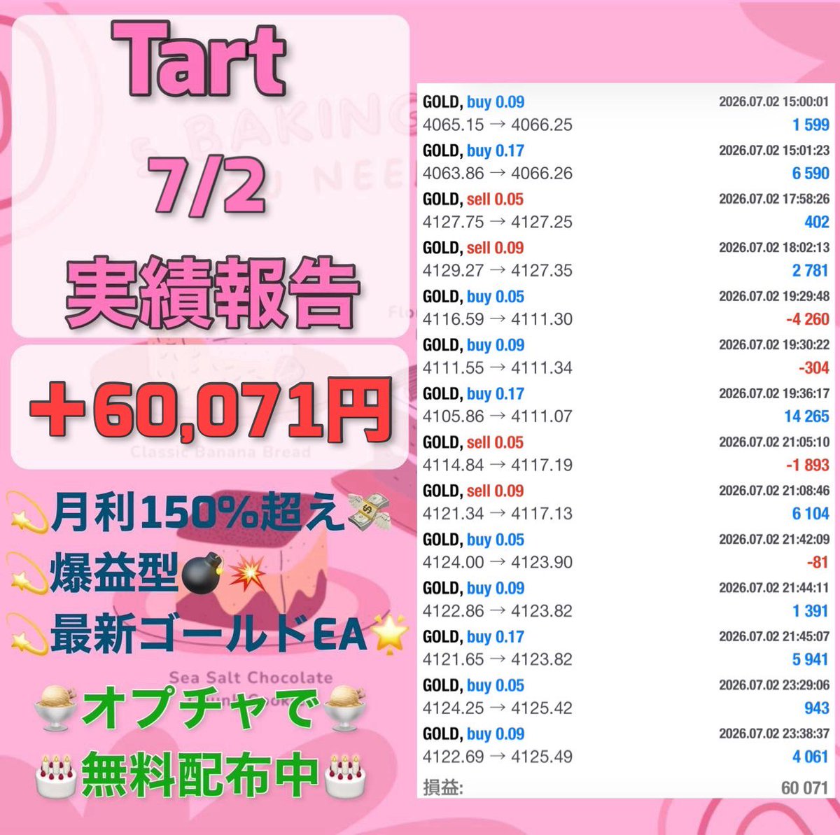 Tartfxea's tweet photo. 7月2日収支

FX自動売買
🍰Tart🍰
＋60,071円(日利6.0%)

🧁爆益型
✅厳選エントリー即利確
✅東京時間だけで高利益
想定月利150%

無料EA受取オプチャ👇
https://t.co/60HjhabVLu
ad 
アフィリエイト iDeCo ポイ活 https://t.co/d0ESn2vqoI