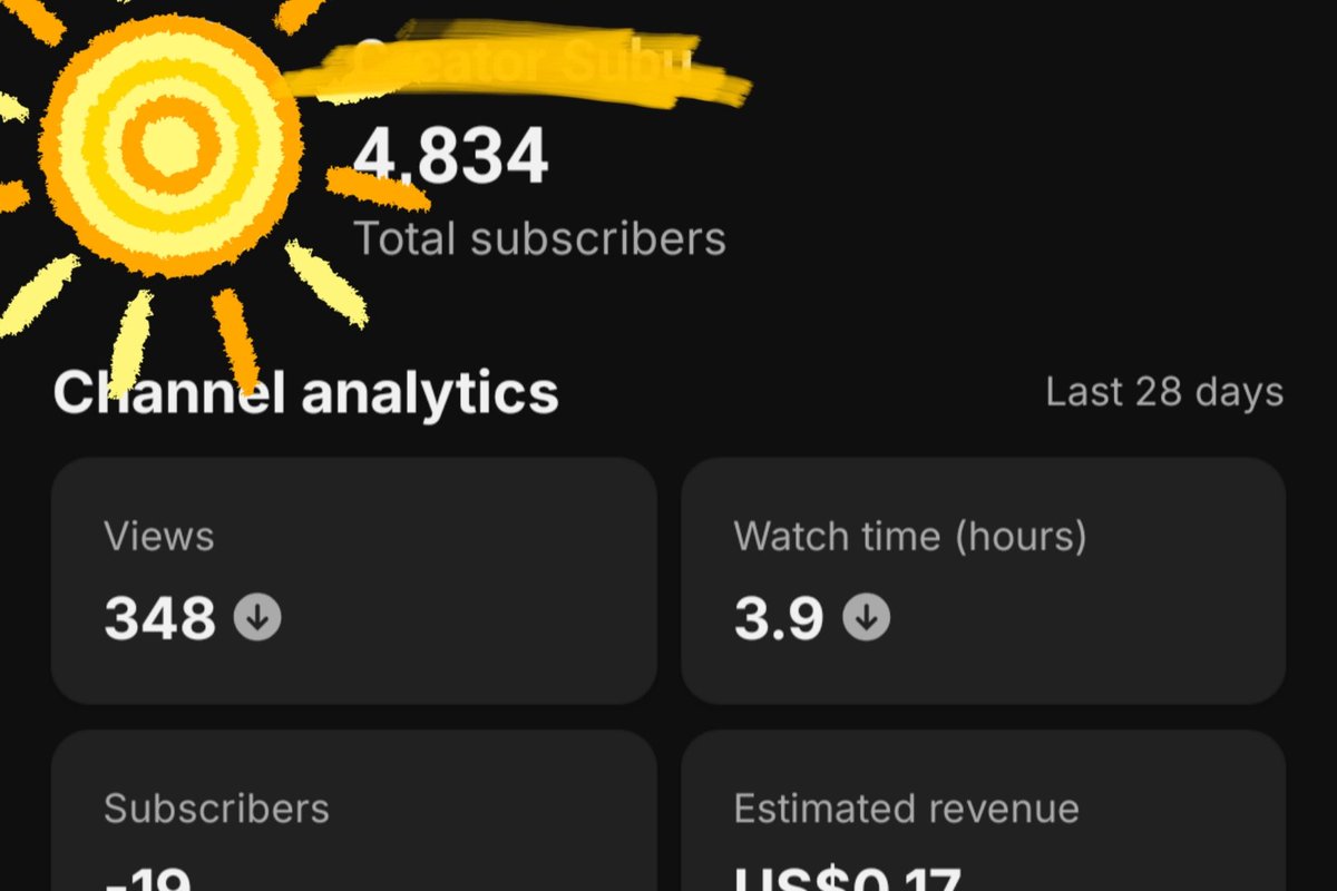 subucut07's tweet photo. 🚨 Looking for an Indian YouTube Content Creator 🇮🇳

I have a monetized YouTube channel with around 5,000 subscribers, and I'm looking for a passionate Indian creator to create and upload videos.

🤝 This is a revenue-sharing partnership—we'll grow the channel together and share the earnings.

If you're interested in working with me, comment below or send me a DM.

Indian creators only, please.

#YouTubeCreators #IndianCreators