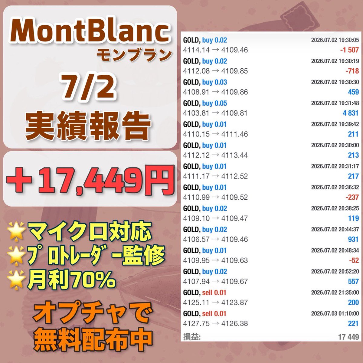 Eclairfxea's tweet photo. 7月2日収支

FX自動売買
🌰モンブラン🌰
＋17,449円(日利0.6%)

✨️長期間ロスカ無しの実績有✨️
✅マイクロ対応可
✅プロトレーダー監修EA
想定月利70%

無料EA受取オプチャ👇
https://t.co/3hrCiCDPbz
ad 日経 円安 金利 投資 https://t.co/60rrjwoze1