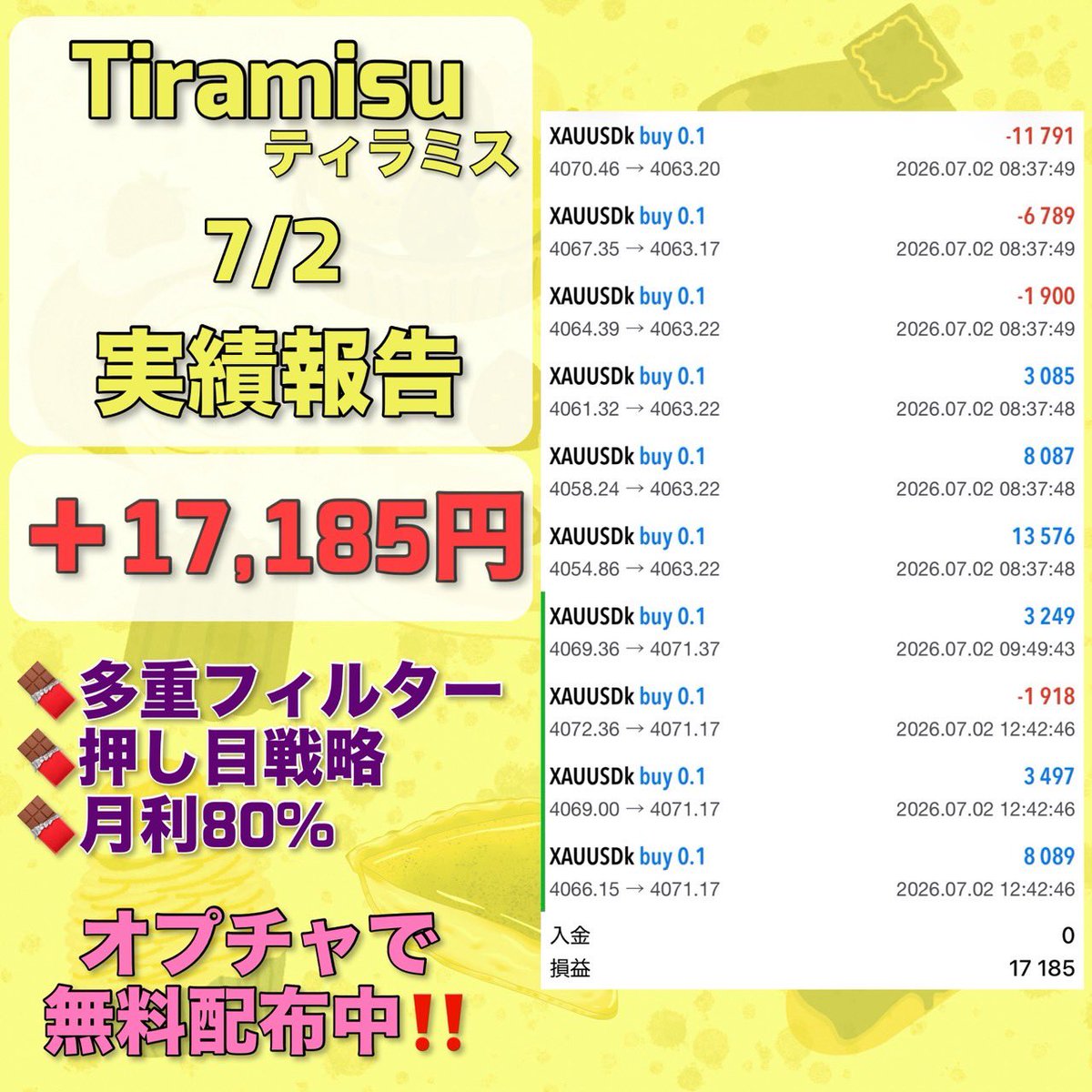 easweets5's tweet photo. 7月2日収支

FX自動売買
🍫🍰ティラミス🍰🍫
＋17,185円(日利2.4%)

🔥⚡2025年12月～
　推奨稼働日時でロスカ無し⚡🔥
✅多重フィルター搭載
✅押し目戦略
想定月利80%

無料EA受取オプチャ👇
https://t.co/4JrZ6pGldZ
ad 
日経 円安 金利 投資 https://t.co/C3ulGxwuyc