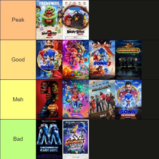Croccy Croc tweet media