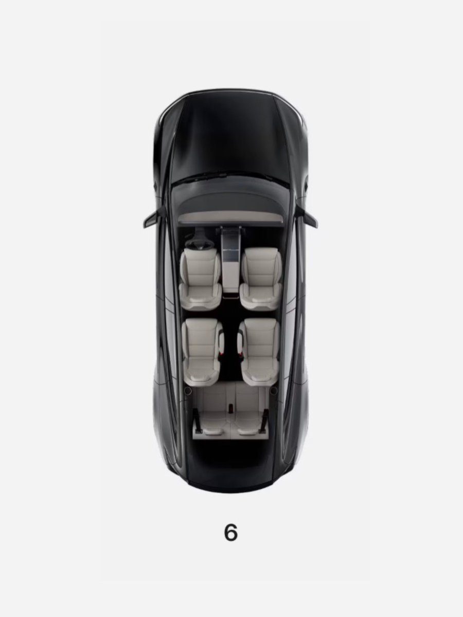 niccruzpatane's tweet photo. The new Tesla Model Y Long Wheelbase would make a great Robotaxi if needed.

It would be the only Robotaxi available with 5 seats (driver seat doesn’t count).

Great for groups, but you can just hail multiple Cybercabs as well. https://t.co/78ccA6Flvt
