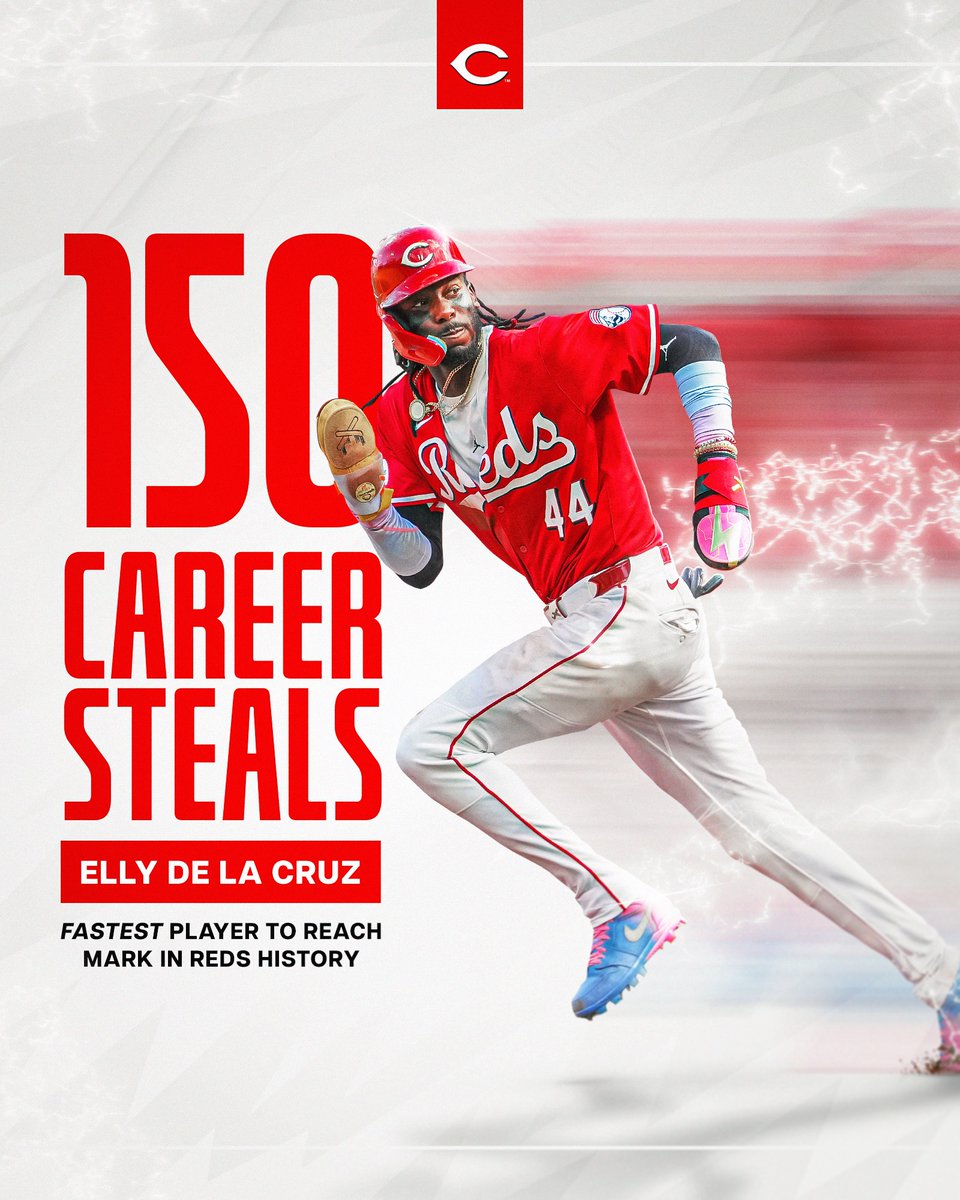 Reds's tweet photo. Fastest player to reach 150 career steals in franchise history?

Elly De La Cruz ⚡️ https://t.co/pwaSTs4WZt