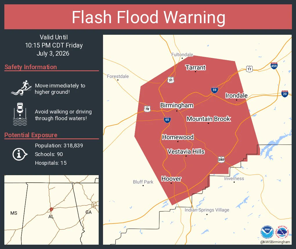 This graphic displays a flash flood warning plotted on a map. The warning is in effect until 10:15 PM CDT. The warning includes Birmingham AL, Hoover AL and Vestavia Hills AL.  This warning is for Southeastern Jefferson County in central Alabama. Avoid walking or driving through flood waters! Move immediately to higher ground! There are 318,839 people in the warning along with 90 schools and 15 hospitals.