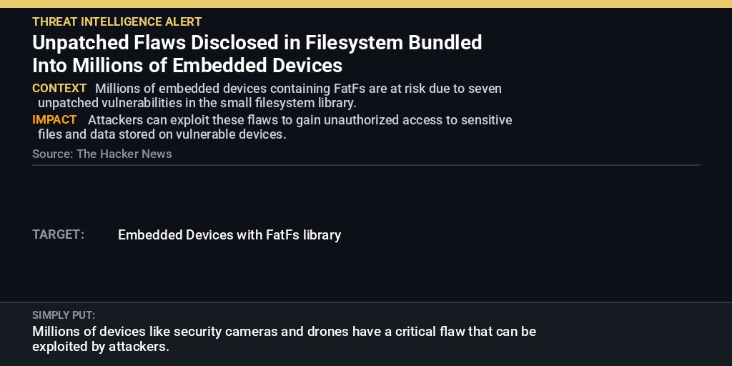 NewsDaily18579's tweet photo. 🟡 🔴 Critical flaw affects millions of security cameras, drones, and via runZero. Unpatched vulnerabilities in FatFs let attackers exploit devices via malicious USB drives or cards via The Hacker News #embeddedsecurity #FatFs https://t.co/PaxCvnkON5