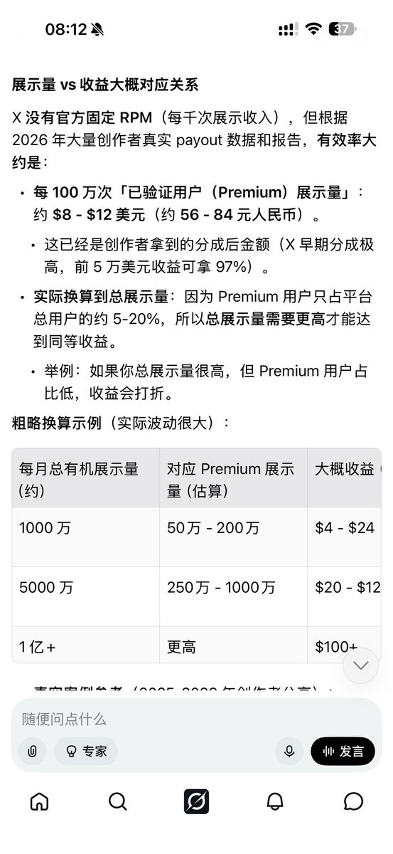 JcoderH's tweet photo. 来给大家泼冷水了

原因是我刷到一个帖子，说为什么大部分premium 订阅者就算开通收益，每个月的展示量也不会cover住你的订阅费，那你的坚持还有什么意义？

我拿着这个问题专门去问了一下grok，展示量和收益的比例确实是这样的。

我想了一下，如果我开通收益的这500万展示量都很费劲，那我就算开通了，如何保证后续每个月的收益能cover住我的订阅费呢？

这真的是一盆很冷的水！
