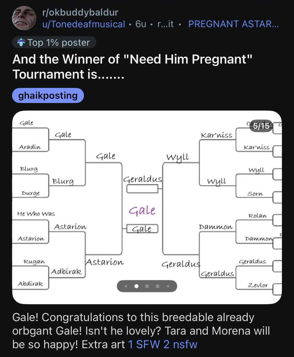 sweet_shakaba's tweet photo. Gale winning the "Need Him Pregnant" Tournament makes total sense tbh https://t.co/Mp514rcUdG