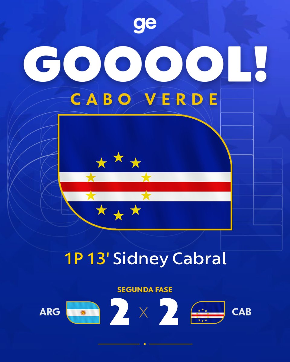 geglobo's tweet photo. ABSURDOOOOOOOOOO!

Sidney Cabral acertou um chutasso no ângulo e empatou confronto!! Tudo igual de novo!

#CopaNaGlobo #ge2026 #Futebol #Argentina #CaboVerde #Gol https://t.co/5hIWsU38Oz