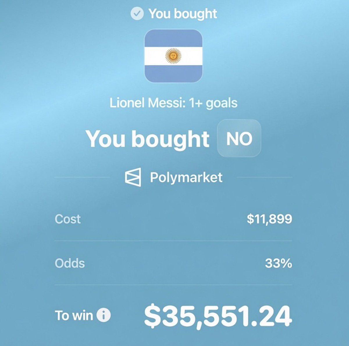 _backtolobby's tweet photo. 🚨BREAKING: Someone put $12k on Messi NOT to score vs Cape Verde

This pays out $35,551.24 on Polymarket https://t.co/JrtlrejGyK