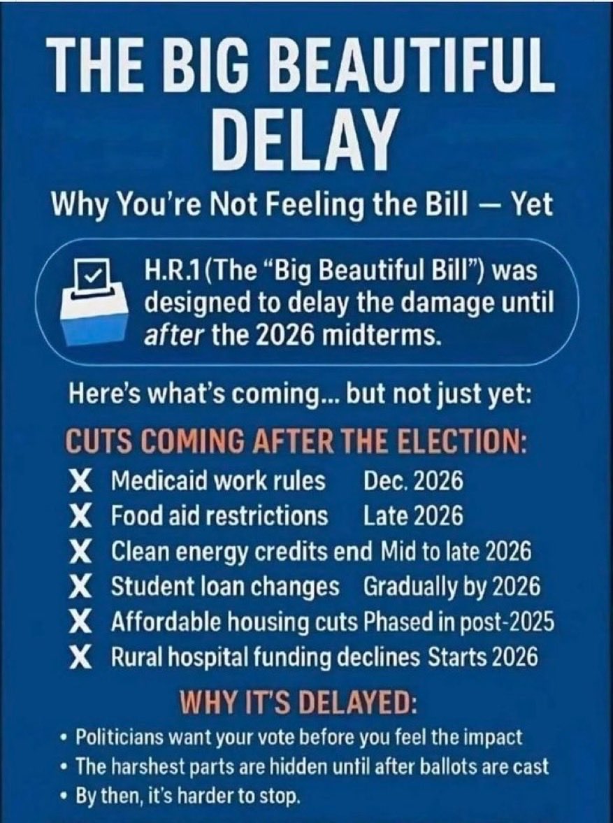 Blueequus775's tweet photo. @RepGregLandsman @HouseDemocrats Wait till these take effect. If Dems win in November, they’ll get the blame, but it’s all on Republicans. https://t.co/mK1hY1mDw6