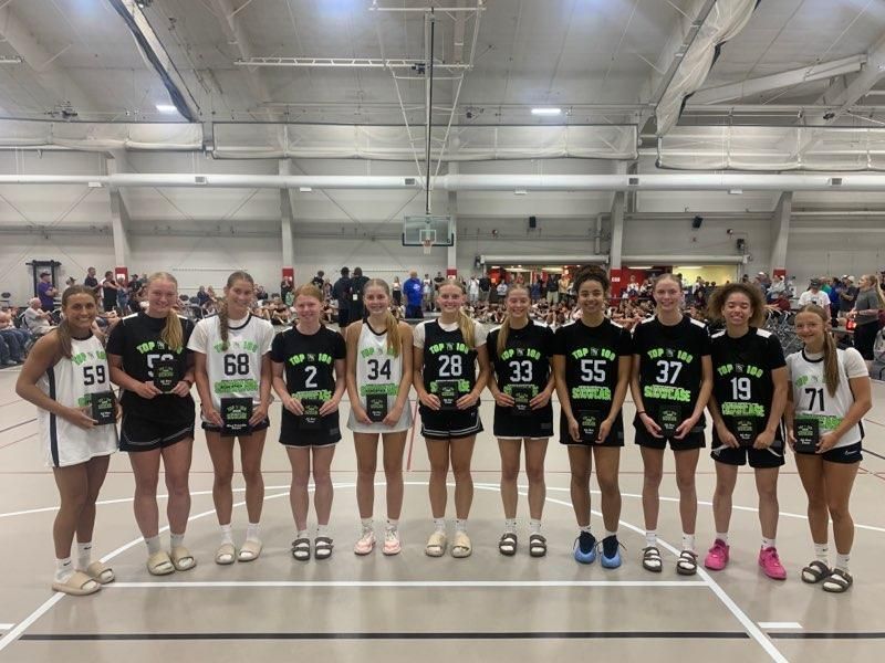 Pacesetterbball's tweet photo. 🏀 Over 120 college-bound players attend Pacesetter/Minnesota Basketball News Top 100 Expo Showcase at St. Ben's! 🏀 https://t.co/1Bbh95npZ3