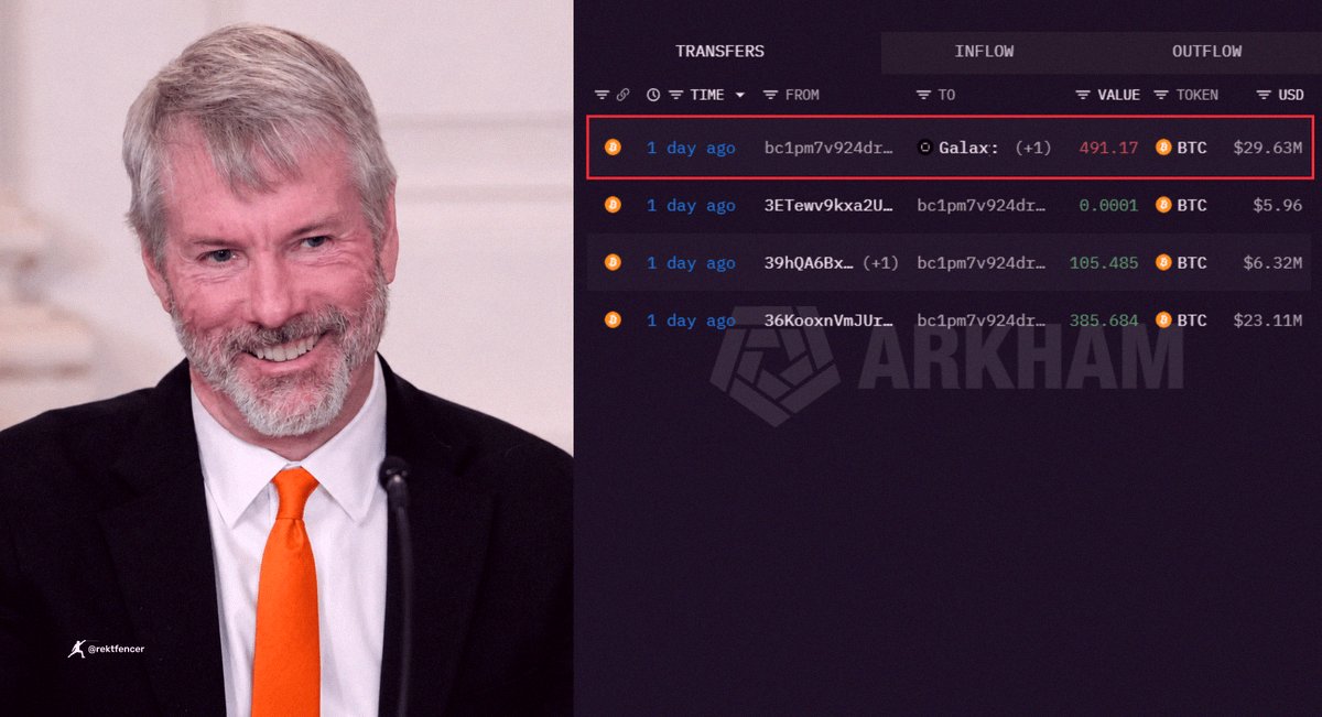 2Daico's tweet photo. 🚨 Rumor: Saylor’s strategy supposedly sold another 500 $BTC yesterday. No official word yet. He’ll probably address it Monday. If real, this could just be the start. https://t.co/pOWPpnIcxp