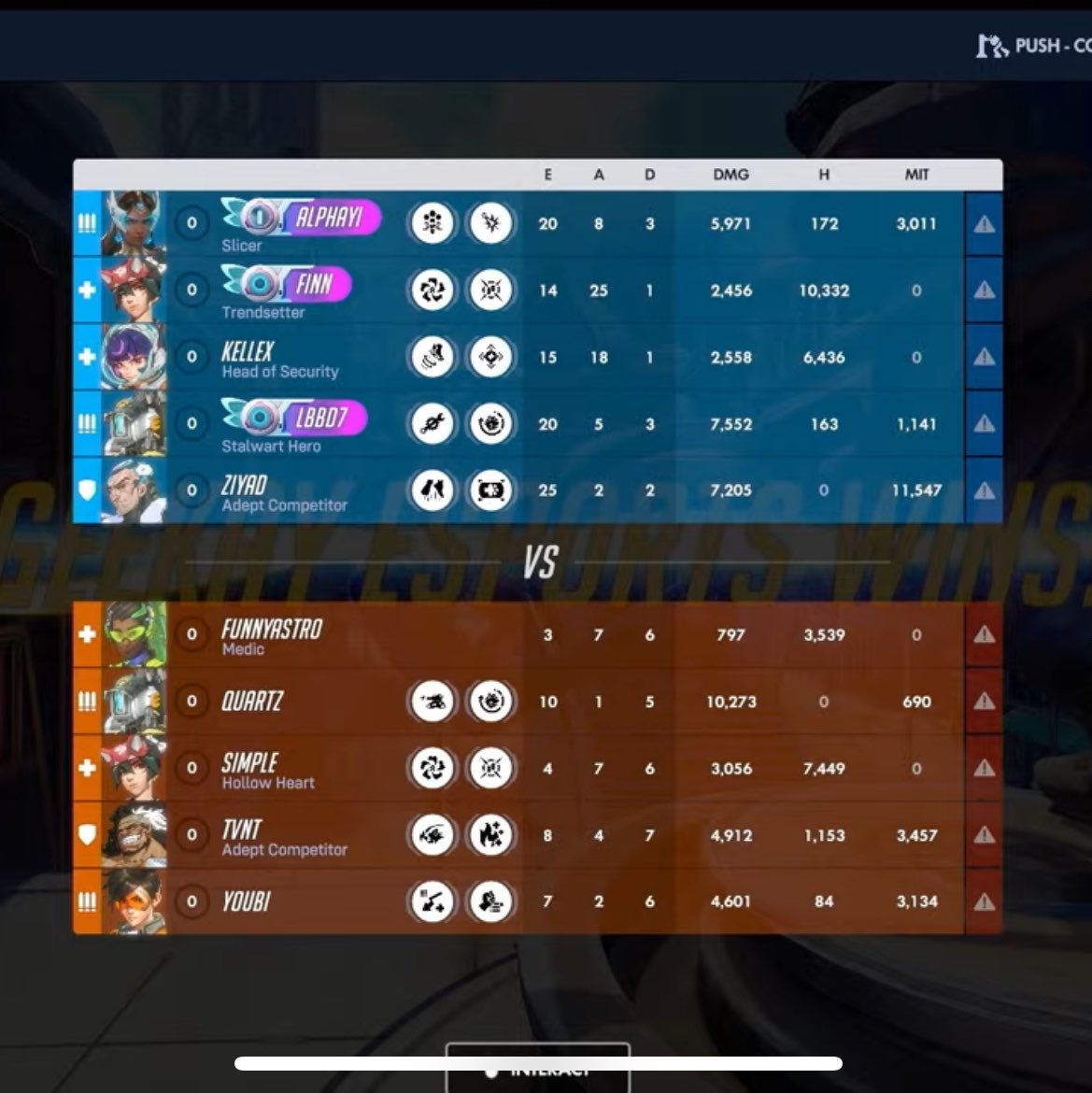 kurauduu's tweet photo. “19-0”
“20-3” https://t.co/HQcpJtJVdP