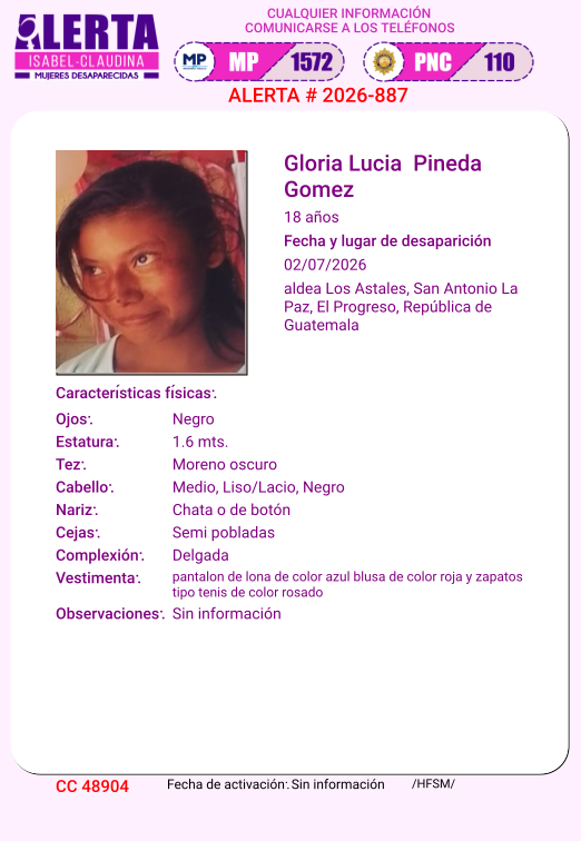 Alerta Isabel Claudina 🇬🇹 tweet media