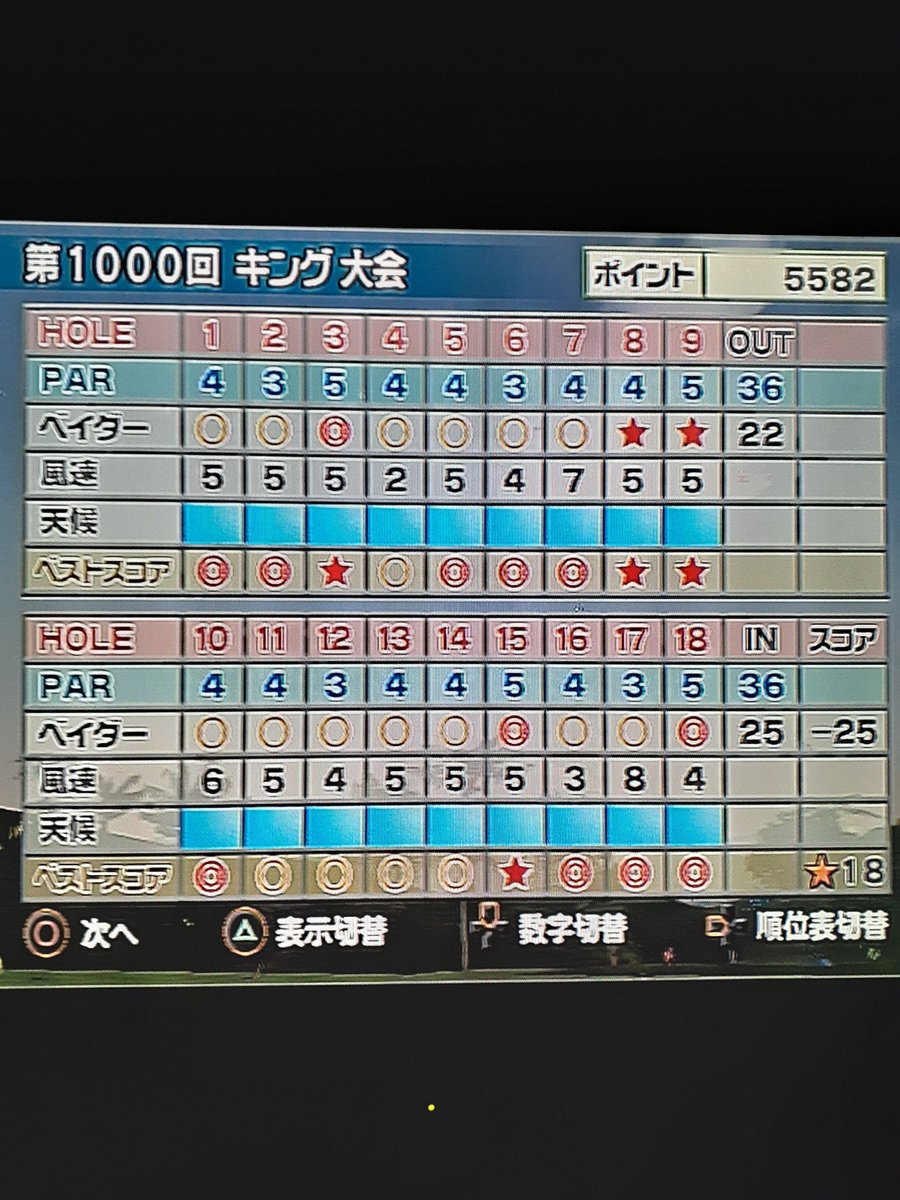 HY3JOJOJO's tweet photo. #しぶと上手い目指してます260
#ワイルドB25出ました
1オンエースなのでポイント低いですが頑張りました😊 https://t.co/JPzL1A7t1x