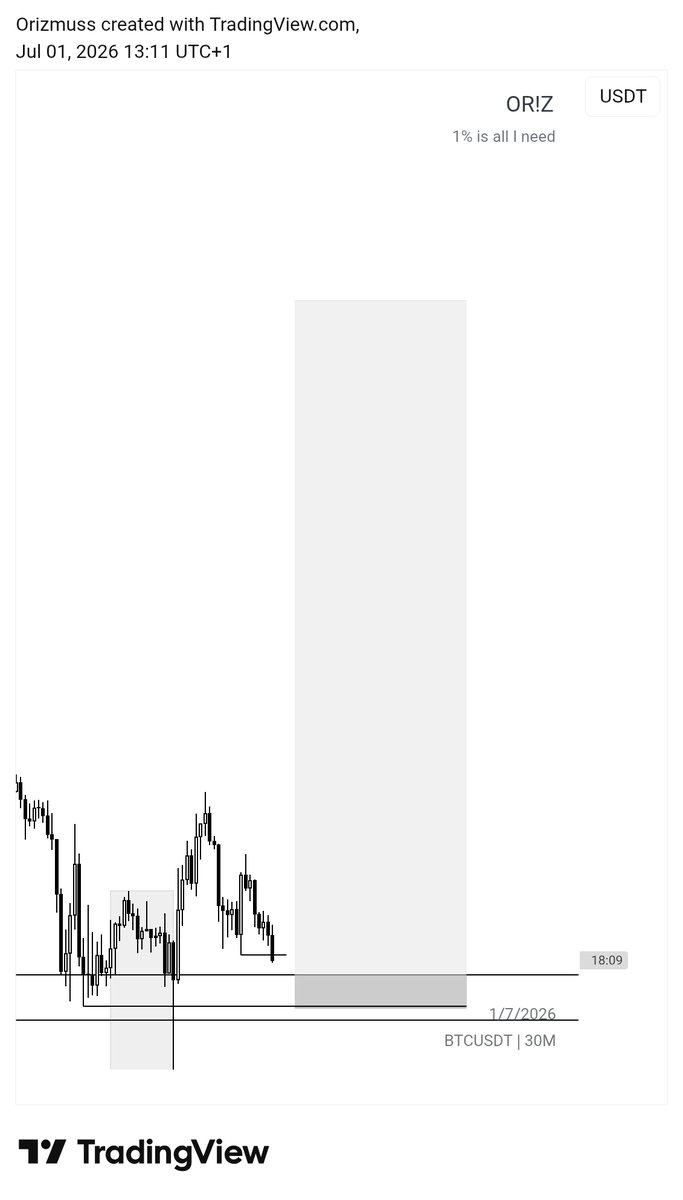 Orizmuss's tweet photo. BTC and nice deliveries 🤝 https://t.co/XloO2gJ6ri