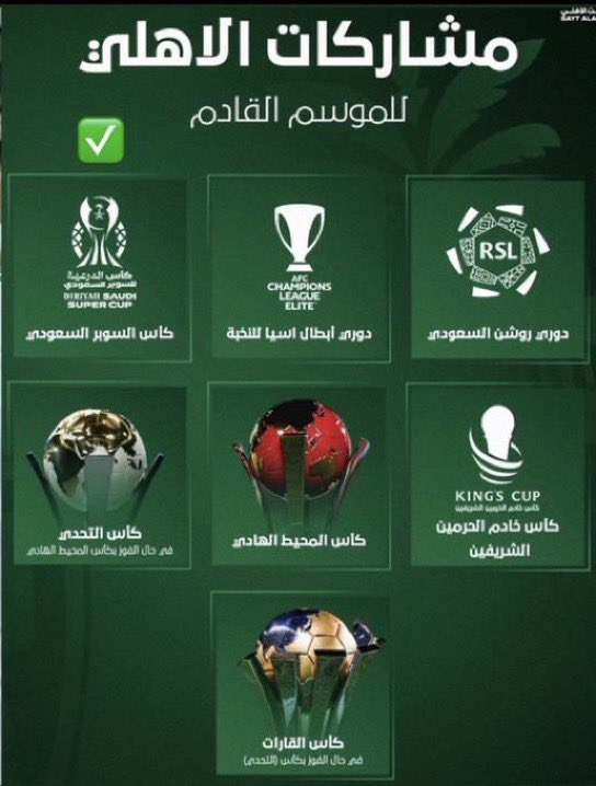 samialqadi800's tweet photo. الى مسيري القرار في النادي #الاهلي:

هناك إرث تاريخي مابين الجمهور وادارات الاهلي 
بعدم الثقة في عملها وماتتخذه من قرارات بل 
ان المعتاد عند رحيل لاعب بديله اقل منه تاريخيا

ملفات الصيف اصبحت اكبر ورحيل اثنان من 
ابرز نجوم الفريق  والاحلال قرار لن يسامح الجمهور فيه في 
حال كان البدلاء اقل جودة وتاريخ وعطاء

بديل محرز
بديل كيسيه
تجديد عقد ماتياس
تجديد عقد ايبانيز
ملف اينزو ميو

لاثقة حتى نرى تعاقدات وعمل واضح حتى وان
كثرت الاسماء والمفاوضات .. والاهم لاعذر مادي
مقبول لفريق محقق النخبة مرتين متتالين