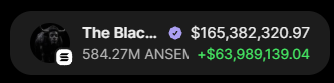 Cryptofxck's tweet photo. I looked away for less than an hour...

Came back and Ansem was casually up another $20M.

solana:9cRCn9rGT8V2imeM2BaKs13yhMEais3ruM3rPvTGpump @blknoiz06  is built different. https://t.co/Jrl47eEAKW