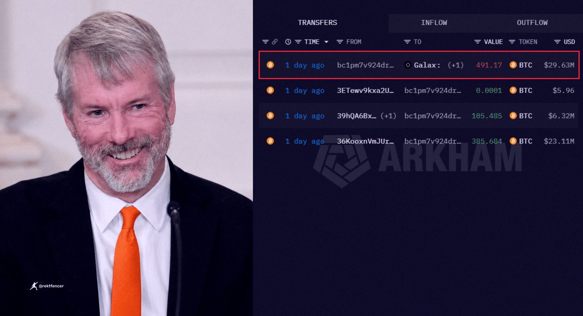 Danisgett's tweet photo. 🚨 Rumor:

Saylor's strategy just unloaded another 500 $BTC just a day ago.

No word from the official side yet.

He'll probably say something about it on Monday.

If it's real, this could just be the start. https://t.co/XPXsXi09Mx
