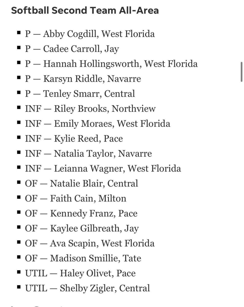 HaleyOlivet's tweet photo. Thank you @pnj for this recognition!  Second-Team All Area!! Congratulations to all athletes recognized! #allglorytogod @coachNat21 @CoachCasey_HC @CiaraHanson_ @bishop_state_sb @coastalsouthsb @AnthonyCinello @coachmo_USSU @HannahFillmore7 https://t.co/tK74Mv5o4Q
