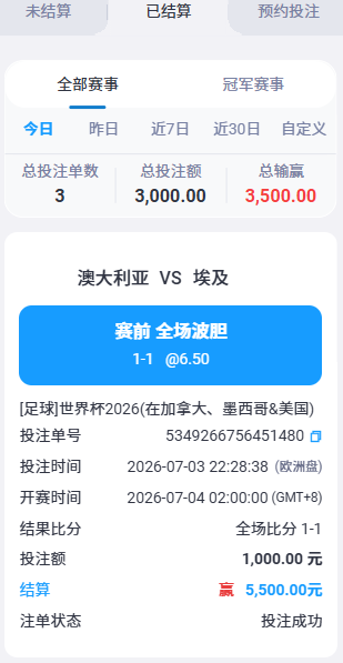 Live4Digital's tweet photo. 🏆 赛后复盘｜澳大利亚 VS 埃及
📊 命中回顾（1-1）
这场赛前思路基本兑现

比赛节奏完全符合预期，双方都没有拉开差距整体就是典型的均衡拉锯局
澳大利亚靠身体对抗制造机会，埃及依靠反击回应，双方都各有一球入账

🎯 最终结果：1-1
预测方向：完全命中节奏判断 ✔
比分思路：核心1-1精准覆盖 ✔ https://t.co/6mvvURvdOX
