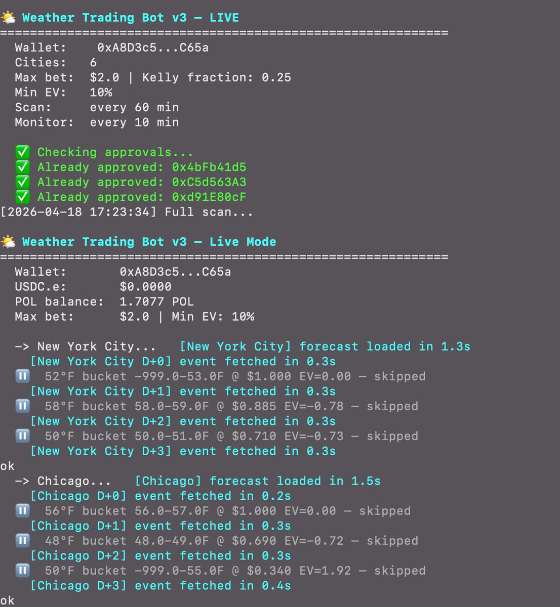recogard's tweet photo. I found 5 free Polymarket Weather Trading Bots on GitHub (from Beginner Friendly to Advanced Level).

Each of these bots comes with a detailed step by step setup and usage guide in English.

> Beginner level / 5 min setup:

1. GFS based weather trading bot. It uses 31 different forecast scenarios from the Global Forecast System for a specific city and day to estimate the most accurate temperature outcome. 

Then it automatically compares this value with current Polymarket prices to find mispriced opportunities and execute trades. 

It has a dashboard where you can see and track all signals, trades, forecasts, trading pnl and more.

GitHub: https://t.co/MivMwpDYcF

2. NWS forecast bot with Kelly strategy. This bot scans NWS and gets the freshest temperature value in selected city and then compares it with current price on Polymarket. 

It uses Kelly strategy to calculate the best trade size based on how strong this edge is and can also automatically execute trades.

GitHub: https://t.co/OBdsje8MAm

> Advanced bot setup:

1. A weather bot that analyzes different sources in real time, like forecasts, airport data and aviation observations (METAR and SPECI) to get the latest and most accurate temperature data. 

Then it generates a detailed weather report for a specific city and day.

GitHub: https://t.co/No3sBcqMg1

2. An autonomous weather trading bot powered by the Hermes Agent. 

It gets temperature data from multiple sources and uses a Gaussian Bucket strategy:

For example, if the forecast is 72F, it estimates that the final temperature will be between 71F and 73F. 

After that, it compares this range with current prices on Polymarket and sends you a trading signal in Telegram.

The main feature of this bot - it can track its own results, learn and improve its own strategy over time. 

GitHub: https://t.co/thJFzc3T3v

> A full ML weather model:

1. This is a full machine learning weather model built by a Boston University computer science student. 

It learns from past forecasting errors by comparing weather predictions with the temperature that actually happened. 

For example, if NWS often predicted 70F in Chicago, but the actual high was usually around 68F, the model learns that this source in this city overestimates the highest temperature by 2F.

Over time, it learns patterns across different cities, seasons and weather conditions.

So when a new forecast comes in, the model does not trust it blindly. It adjusts the forecast based on historical errors and produces a more accurate temperature estimate.

GitHub: https://t.co/9DnTPu5iKE

All of these bots include a simulation mode, so you can test them on real markets and see what pnl they can get without risking real funds.