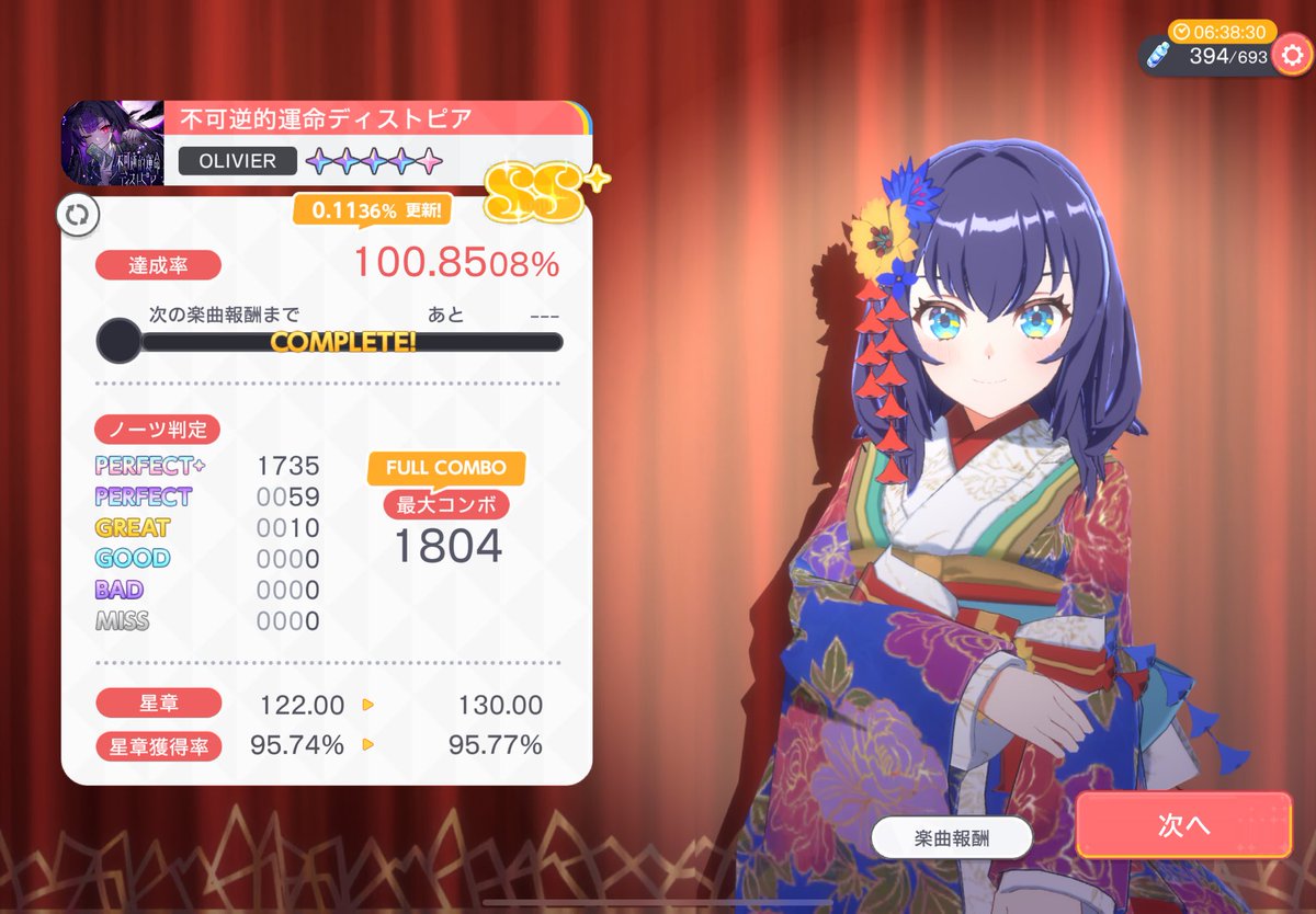 みっち (@Micchi_me) / Posts / X
