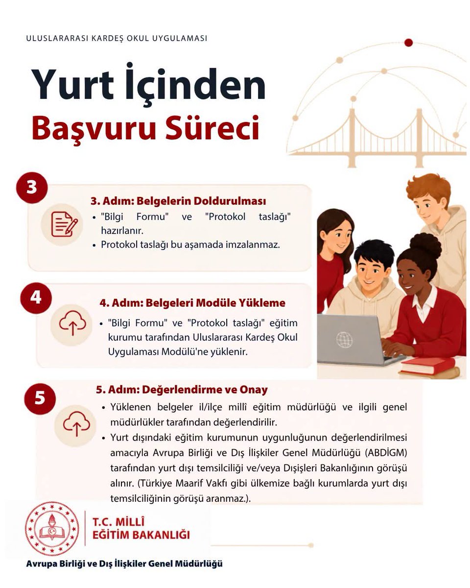 TunusEM's tweet photo. Uluslararası Kardeş Okul Uygulaması kapsamında nasıl kardeş okul olunur? 
@tcmeb @mebyyegm @mebabdigm https://t.co/0juH8LkLBt