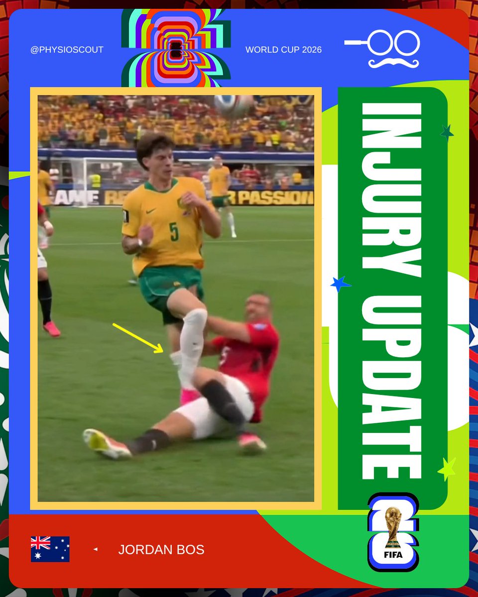 Physio Scout | Football Injury Analysis tweet media