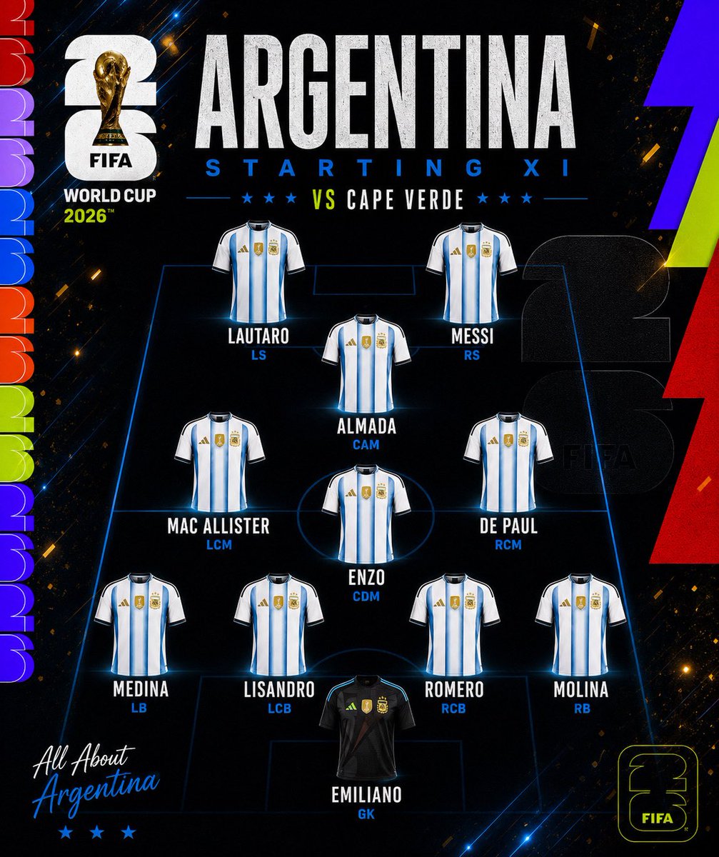 AlbicelesteTalk's tweet photo. 🚨 ARGENTINA STARTING LINEUP!! 🇦🇷 https://t.co/TzMXbu0P1N
