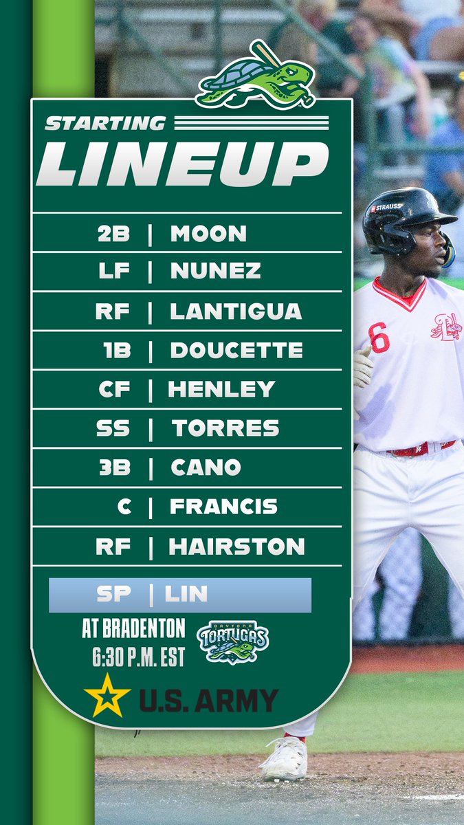 daytonatortugas's tweet photo. Kicking off the weekend! πΊπΈπ’
#ShellYeah | @kyle_henley https://t.co/K2DNGimTDo