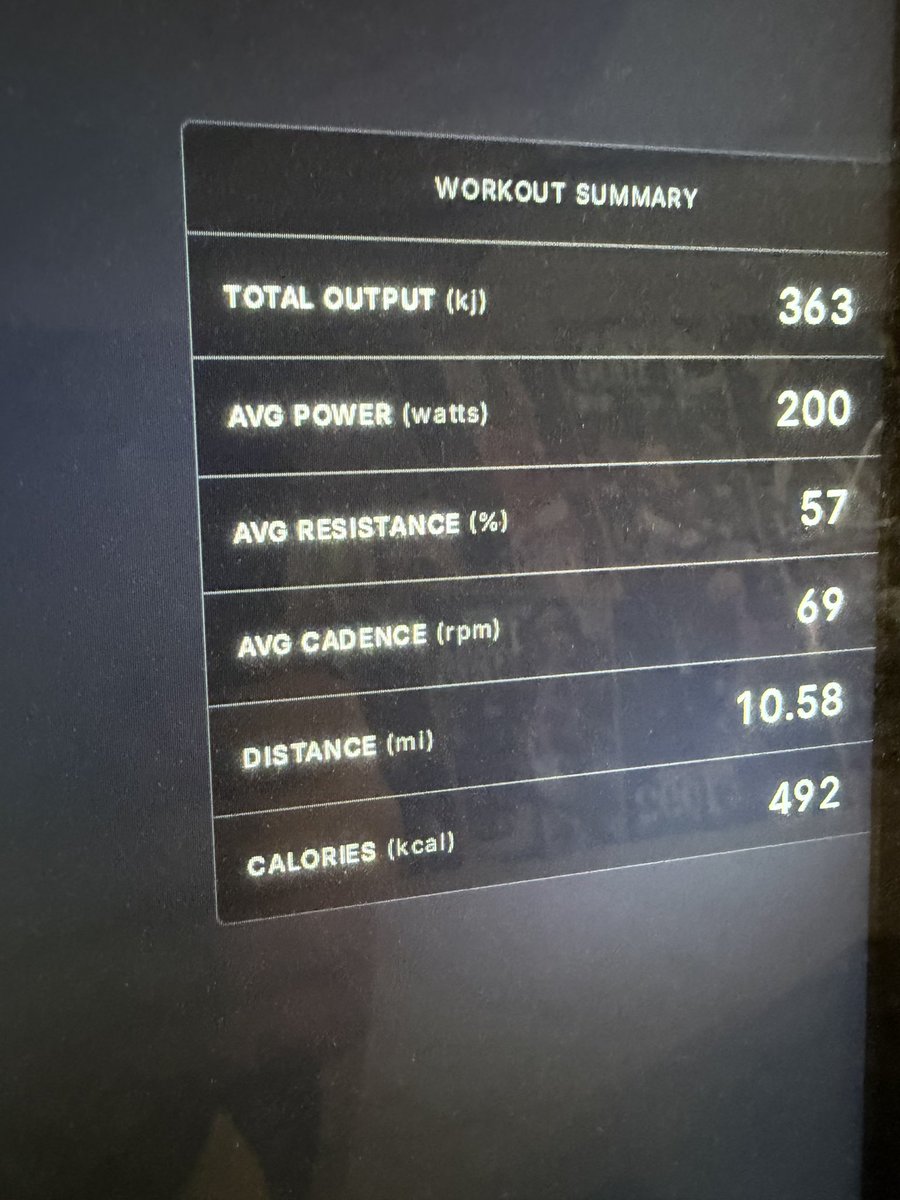 GoLancers's tweet photo. Another #underdogcardioclub with some falling value. I don’t take charbonnet often but 10 spots after adp surrounded by 6 other rbs is a good time to do it. https://t.co/IPinXCWAKS