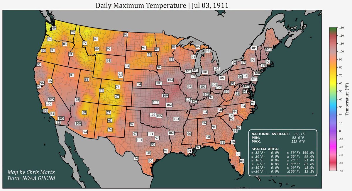 ChrisMartzWX's tweet photo. The science is settled! ✍️🤓🫴🧪

The New York Times reports today that the ongoing eastern U.S. heatwave is “virtually impossible without climate change.”

That sounds pretty bad. I'm pretty worried. 😨

The NYT's Raymond Zhong writes,

🗨️ “𝘛𝘰 𝘦𝘴𝘵𝘪𝘮𝘢𝘵𝘦 𝘩𝘰𝘸 𝘮𝘶𝘤𝘩 𝘤𝘭𝘪𝘮𝘢𝘵𝘦 𝘤𝘩𝘢𝘯𝘨𝘦 𝘪𝘯𝘤𝘳𝘦𝘢𝘴𝘦𝘥 𝘵𝘩𝘦 𝘭𝘪𝘬𝘦𝘭𝘪𝘩𝘰𝘰𝘥 𝘰𝘧 𝘵𝘩𝘪𝘴 𝘸𝘦𝘦𝘬’𝘴 𝘴𝘸𝘦𝘭𝘵𝘦𝘳𝘪𝘯𝘨 𝘤𝘰𝘯𝘥𝘪𝘵𝘪𝘰𝘯𝘴, 𝘵𝘩𝘦 𝘴𝘤𝘪𝘦𝘯𝘵𝘪𝘴𝘵𝘴 𝘢𝘯𝘢𝘭𝘺𝘻𝘦𝘥 𝘳𝘦𝘤𝘰𝘳𝘥𝘴 𝘰𝘧 𝘢 𝘮𝘦𝘢𝘴𝘶𝘳𝘦𝘮𝘦𝘯𝘵 𝘰𝘧 𝘩𝘦𝘢𝘵 𝘴𝘵𝘳𝘦𝘴𝘴 𝘤𝘢𝘭𝘭𝘦𝘥 '𝘸𝘦𝘵 𝘣𝘶𝘭𝘣 𝘨𝘭𝘰𝘣𝘦 𝘵𝘦𝘮𝘱𝘦𝘳𝘢𝘵𝘶𝘳𝘦,' 𝘢 𝘧𝘪𝘨𝘶𝘳𝘦 𝘵𝘩𝘢𝘵 𝘢𝘤𝘤𝘰𝘶𝘯𝘵𝘴 𝘧𝘰𝘳 𝘩𝘶𝘮𝘪𝘥𝘪𝘵𝘺, 𝘸𝘪𝘯𝘥 𝘢𝘯𝘥 𝘥𝘪𝘳𝘦𝘤𝘵 𝘴𝘶𝘯𝘭𝘪𝘨𝘩𝘵. 𝘎𝘪𝘷𝘦𝘯 𝘵𝘩𝘢𝘵 𝘵𝘩𝘦 𝘩𝘦𝘢𝘵 𝘸𝘢𝘷𝘦 𝘪𝘴 𝘴𝘵𝘪𝘭𝘭 𝘶𝘯𝘧𝘰𝘭𝘥𝘪𝘯𝘨, 𝘵𝘩𝘦 𝘳𝘦𝘴𝘦𝘢𝘳𝘤𝘩𝘦𝘳𝘴 𝘤𝘰𝘮𝘣𝘪𝘯𝘦𝘥 𝘸𝘦𝘢𝘵𝘩𝘦𝘳 𝘰𝘣𝘴𝘦𝘳𝘷𝘢𝘵𝘪𝘰𝘯𝘴 𝘢𝘯𝘥 𝘧𝘰𝘳𝘦𝘤𝘢𝘴𝘵 𝘥𝘢𝘵𝘢.”

🔗https://t.co/ZJahy8OD31

So, right off the bat, this analysis (which is executed by, you guessed it, World Weather Attribution) is questionable. For one thing, the heatwave just began and it will continue through Independence Day weekend. Even if you believe in this so-called “attribution science” (I'll address that further down), it is irresponsible to draw robust conclusions like this prematurely. You need to wait days or even weeks to gather all of the available data, then analyze it, plot it, and finally write about it. That's how things work in REAL science, which does not include WWA's witchcraft of climastrology. 

🔗https://t.co/A50o2xyWdQ

And not only is this analysis largely a modeling effort (and I ought to remind y'all that model output cannot count as evidence), but it's modeling stacked on top of more modeling because the WWA “scientists” (and I use scare quotes there) employed forecast data to arrive at their bold conclusion, completely ignoring the fact that many numerical weather prediction (NWP) models such as the Global Forecast System (GFS) and European (ECMWF) have warm biases (likely due to their lower resolution compared to, say, the NAM) and predict daily maximum (Tmax) and minimum (Tmin) temperatures that are too high compared to physical observations. Legendary meteorologist (and my good friend OR “crazy uncle” as he likes to be called) @BigJoeBastardi has pointed out multiple times this past week.

In other words, this WWA analysis and NYT piece that promotes it is largely junk science.

But I digress, let's continue.

🗨️ “𝘛𝘩𝘦𝘺 [WWA] 𝘧𝘰𝘶𝘯𝘥 𝘵𝘩𝘢𝘵 𝘵𝘩𝘦 𝘩𝘪𝘨𝘩𝘦𝘴𝘵 𝘧𝘪𝘷𝘦-𝘥𝘢𝘺 𝘢𝘷𝘦𝘳𝘢𝘨𝘦 𝘵𝘩𝘪𝘴 𝘸𝘦𝘦𝘬 𝘰𝘧 𝘸𝘦𝘵 𝘣𝘶𝘭𝘣 𝘨𝘭𝘰𝘣𝘦 𝘵𝘦𝘮𝘱𝘦𝘳𝘢𝘵𝘶𝘳𝘦 𝘰𝘷𝘦𝘳 𝘵𝘩𝘦 𝘯𝘰𝘳𝘵𝘩𝘦𝘢𝘴𝘵𝘦𝘳𝘯 𝘜𝘯𝘪𝘵𝘦𝘥 𝘚𝘵𝘢𝘵𝘦𝘴 𝘢𝘯𝘥 𝘦𝘢𝘴𝘵𝘦𝘳𝘯 𝘊𝘢𝘯𝘢𝘥𝘢 𝘸𝘢𝘴 𝘴𝘵𝘪𝘭𝘭 𝘳𝘢𝘳𝘦 𝘪𝘯 𝘵𝘰𝘥𝘢𝘺’𝘴 𝘤𝘭𝘪𝘮𝘢𝘵𝘦, 𝘸𝘪𝘵𝘩 𝘢 𝘳𝘰𝘶𝘨𝘩𝘭𝘺 0.5 𝘱𝘦𝘳𝘤𝘦𝘯𝘵 𝘤𝘩𝘢𝘯𝘤𝘦 𝘰𝘧 𝘰𝘤𝘤𝘶𝘳𝘳𝘪𝘯𝘨 𝘪𝘯 𝘢𝘯𝘺 𝘨𝘪𝘷𝘦𝘯 𝘺𝘦𝘢𝘳. 𝘉𝘶𝘵 𝘪𝘵 𝘸𝘰𝘶𝘭𝘥 𝘩𝘢𝘷𝘦 𝘣𝘦𝘦𝘯 𝘴𝘰 𝘳𝘢𝘳𝘦 𝘢𝘴 𝘵𝘰 𝘣𝘦 𝘦𝘧𝘧𝘦𝘤𝘵𝘪𝘷𝘦𝘭𝘺 𝘪𝘮𝘱𝘰𝘴𝘴𝘪𝘣𝘭𝘦 𝘪𝘯 𝘵𝘩𝘦 𝘤𝘰𝘰𝘭𝘦𝘳 𝘸𝘰𝘳𝘭𝘥 𝘣𝘦𝘧𝘰𝘳𝘦 𝘵𝘩𝘦 𝘐𝘯𝘥𝘶𝘴𝘵𝘳𝘪𝘢𝘭 𝘙𝘦𝘷𝘰𝘭𝘶𝘵𝘪𝘰𝘯, 𝘵𝘩𝘦𝘺 𝘧𝘰𝘶𝘯𝘥.”

So, rather than assessing heatwave magnitude like has traditionally been done (i.e., examining the Tmax values), the WWA used a rather obscure metric that most people don't use, let alone understand, called the “wet bulb globe temperature” (WBGT), which is a composite index that combines the air temperature, humidity level, wind speed, the sun angle, and cloud cover. It was developed in the 1950s.

🔗https://t.co/3xVBhckhE6

The WWA examined WBGT over their study region, the northeastern U.S. and eastern Canada, using the annual highest five-day averaged WBGT (WBGTx5x). To do this, they used the ERA5 reanalysis data, which integrates both physical observations and modeled simulations to produce a consistent, gridded, high-resolution dataset of atmospheric conditions globally going back to 1950. That's fine and all, I suppose, but it does not come without limitations.

Unlike most of the handwritten 19th century weather observations (which Dr. John Christy and I are in the process of examining and homogenizing), which contained very detailed notes about cloud cover and wind speed / direction, daily U.S. Weather Bureau (now the National Weather Service) observations (~October 1890 to present) don't contain any data on local cloud cover, dew points, or wind speed / direction. The NWS now has that data (often in five-minute or hourly intervals) for ASOS sites, but said data only go back to the mid-to-late-20th century, at best. 1950 wasn't that long ago.

Without an abundance of real observations to work with, I have doubts about the WWA's high levels of confidence in their conclusions. Cloud area fraction, dew points, and wind directions are mostly guessed by computer model interpolation from scattered observations (which are fewer and fewer the farther back in time you go).

The NYT finally states,

🗨️ “𝘛𝘩𝘦 𝘴𝘤𝘪𝘦𝘯𝘵𝘪𝘴𝘵𝘴 𝘢𝘳𝘦 𝘢𝘧𝘧𝘪𝘭𝘪𝘢𝘵𝘦𝘥 𝘸𝘪𝘵𝘩 𝘞𝘰𝘳𝘭𝘥 𝘞𝘦𝘢𝘵𝘩𝘦𝘳 𝘈𝘵𝘵𝘳𝘪𝘣𝘶𝘵𝘪𝘰𝘯, 𝘢 𝘤𝘰𝘭𝘭𝘢𝘣𝘰𝘳𝘢𝘵𝘪𝘰𝘯 𝘵𝘩𝘢𝘵 𝘦𝘹𝘢𝘮𝘪𝘯𝘦𝘴 𝘦𝘹𝘵𝘳𝘦𝘮𝘦 𝘸𝘦𝘢𝘵𝘩𝘦𝘳 𝘦𝘷𝘦𝘯𝘵𝘴 𝘵𝘰 𝘱𝘪𝘯𝘱𝘰𝘪𝘯𝘵 𝘵𝘩𝘦 𝘥𝘦𝘨𝘳𝘦𝘦 𝘵𝘰 𝘸𝘩𝘪𝘤𝘩 𝘵𝘩𝘦𝘺 𝘸𝘦𝘳𝘦 𝘪𝘯𝘧𝘭𝘶𝘦𝘯𝘤𝘦𝘥 𝘣𝘺 𝘨𝘭𝘰𝘣𝘢𝘭 𝘸𝘢𝘳𝘮𝘪𝘯𝘨. 𝙏𝙝𝙚𝙞𝙧 𝙛𝙞𝙣𝙙𝙞𝙣𝙜𝙨 𝙝𝙖𝙫𝙚 𝙣𝙤𝙩 𝙮𝙚𝙩 𝙗𝙚𝙚𝙣 𝙥𝙪𝙗𝙡𝙞𝙨𝙝𝙚𝙙 𝙞𝙣 𝙖 𝙥𝙚𝙚𝙧-𝙧𝙚𝙫𝙞𝙚𝙬𝙚𝙙 𝙖𝙘𝙖𝙙𝙚𝙢𝙞𝙘 𝙟𝙤𝙪𝙧𝙣𝙖𝙡.”

And there it is. This analysis, if that's what you want to call it, has not been subject to rigorous peer review or published in an academic journal.

Now, I personally don't care about that, but alarmists always like to point out that nothing their critics say to contest climate hysteria (such as this WWA analysis) matters unless it is published in a journal. So, why are they not holding themselves to the same standards? Why should preliminary findings that haven't yet been published be newsworthy? 

Other outlets have reported on this “flash study”, such as The Guardian and Reuters.

🔗https://t.co/u4GCKrlGyR

🔗https://t.co/SStyJzWEh4

Notice that these stories all use roughly the same language. “A rapidly warming world.” “Caused by fossil fuels.” “Virtually impossible.” These are copy-paste stories built from a list of talking points that these so-called “journalists” received in an email. There is ZERO investigative journalism here. They don't question these findings as real journalists should. They don't ask any follow-up questions either. They just nod in agreement because they are paid to push climate propaganda.

I should also regurgitate my point in other posts that I've made that climate change, by definition, is an outcome, not a cause or an accelerant. It describes a change in climate, the latter of which is a statistical description of the mean and variability of Earth's climate system. An increase or decrease in heatwave frequency / magnitude would be evidence of climate change, but climate change itself does not cause or worsen them. You could argue that mankind's slight enhancement of the greenhouse effect has, but that isn't the same as saying “climate change caused this event / made this event worse,” which is an outright false framing.

If we really want to examine whether or not this July heatwave is unprecedented in the northeast, well, the metric used historically to evaluate heatwaves is the afternoon Tmax.

On June 29th, 1853, Washington, D.C. reached 102°F. The following day, it reached 105°F, which is hotter than anything in forecast for D.C. this weekend. It was 106°F in Detroit that day. How did that happen in June of all months? Then, during this exact week in 1911, there was the hottest July 4th weekend on record in the U.S. On July 3rd, 1911, 13.1% of the country reached 100°F and nearly half of the nation was ≥90°F. Much of New England was also ≥100°F. During this week in 1901, much of the eastern half of the country reached 100°F (it was one of the deadliest in history).

While we don't have any dew point data to infer what humidity levels were during these events, from a pure temperature standpoint, there is nothing unprecedented about this heatwave despite the fact the planet is ~2°F (1.3°C) warmer now than it was in 1850. There is no doubt it is hotter than a hoochie coochie this weekend, but this is nothing that hasn't happened several times before. It's summertime; if it were, say, May or mid-September, there'd be a leg for alarmists to stand on here.

All of that to say that this is just another example of day-to-day and week-to-week weather, not climate.

Stay cool with your A/C, don't leave your pets outside, hydrate, and rest easy tonight knowing that your Chevy Suburban did not cause this heatwave to occur.
