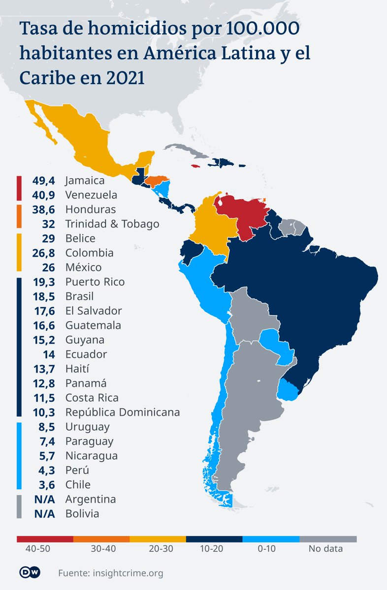 Rorodo__'s tweet photo. @66wfac @irarrazaval__ @curibunn "Nadie asesina a compatriotas tuyos", veneco culiao imbécil. Los datos están para esto. Tu relato de chilenos en Estados Unidos y Europa no se sustenta por los bajos números, hasta porque Chile es el único país con exención de visa en Latinoamérica. https://t.co/oF4oR9DZSs