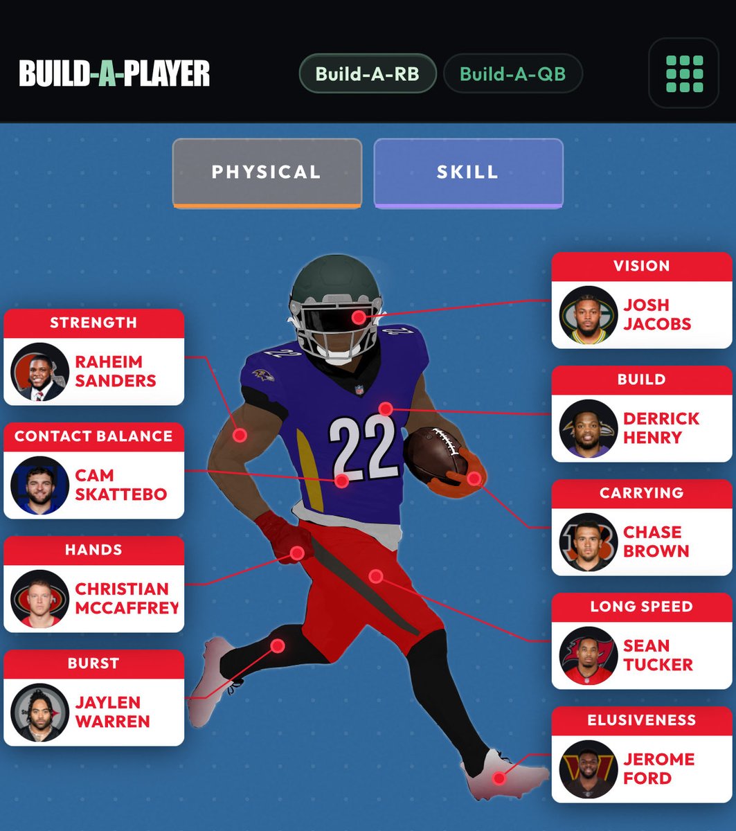 32and0game's tweet photo. Build-A-RB is Live!

on https://t.co/I1HRVyRKRz

Spin the wheel of RBs and select one aspect of their game until you have a complete player, then simulate the season to see how they would do.
Follow @Build_A_Player for more! https://t.co/fE7kWzhl9f