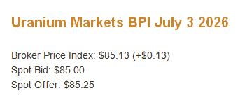 quakes99's tweet photo. US markets were closed today for America's 250th🎆🇺🇸 but markets in #Canada rose sharply on rising commodity prices📈🇨🇦 with traders loading up on many #Uranium #stocks🛻 as #Nuclear fuel demand keeps climbing⬆️⚛️⛽️🛒and Long-term #U3O8 price hits historical $97 high!🌋😎🤠🐂🌊🏄 https://t.co/fh8kRHDCzO