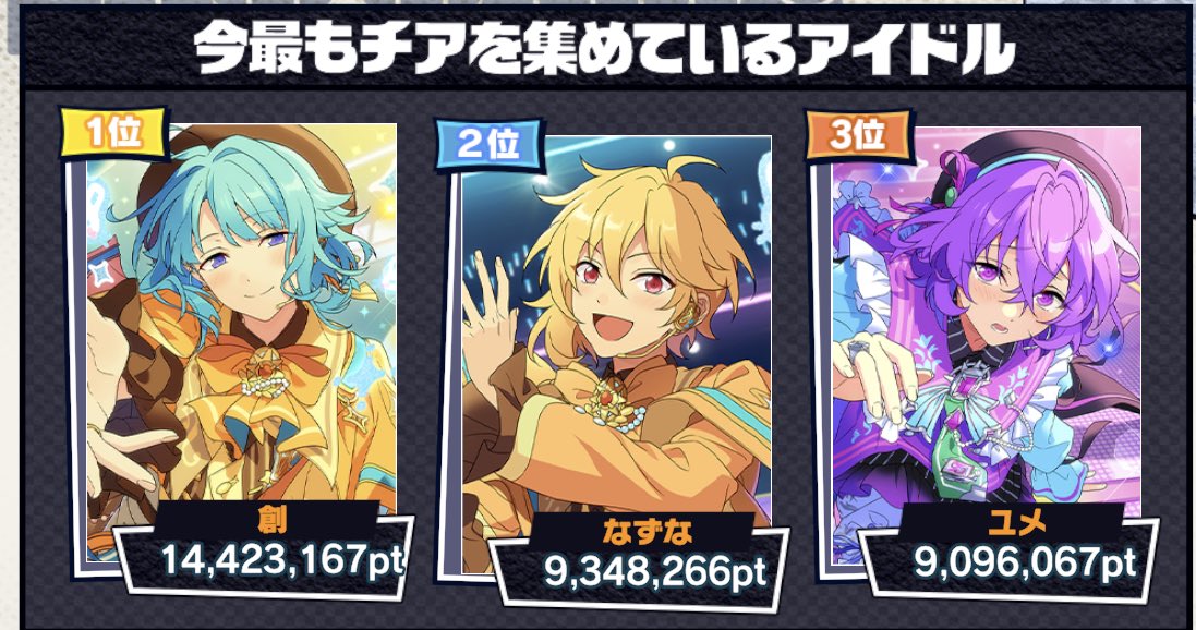 ENSQUAREBASE's tweet photo. The current number of cheers in the Ra*bits vs Special for Princess event. https://t.co/iwtZyDjdQg