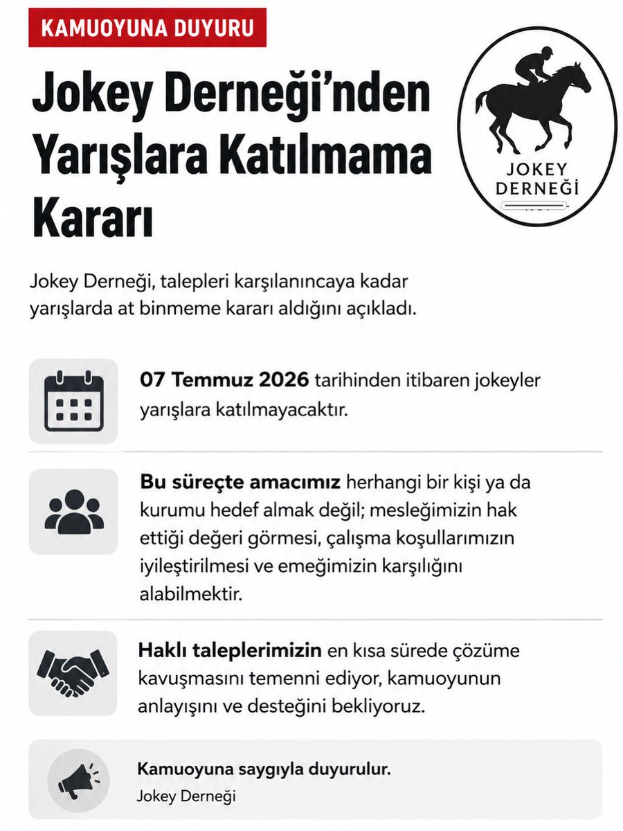 hipodromsever's tweet photo. Jokey Derneği tarafından alınan karar doğrultusunda, 08 Temmuz 2026 tarihinden itibaren talepleri karşılanıncaya kadar yarışlarda at binmeme kararı alındığı kamuoyuna duyuruldu. Açıklamada, amaçlarının herhangi bir kişi veya kurumu hedef almak değil; mesleklerinin hak ettiği değeri görmesi, çalışma koşullarının iyileştirilmesi ve emeklerinin karşılığını alabilmek olduğu ifade edildi.