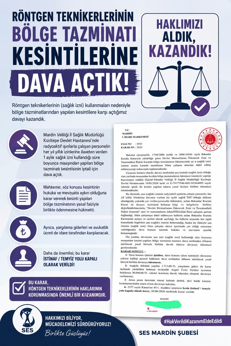 QoserSes's tweet photo. HUKUKİ KAZANIMIMIZ 

Kızıltepe Devlet Hastanesi’nde çalışan bir röntgen teknikeri üyemiz adına açtığımız davayı kazandık . 
Hak verilmez , alınır . 

YAŞASIN SES ! 
SES VAR UMUT VAR !

@sesgenelmerkezi @MardinSes @NusaybinSES1996 https://t.co/YtjxU87FGE
