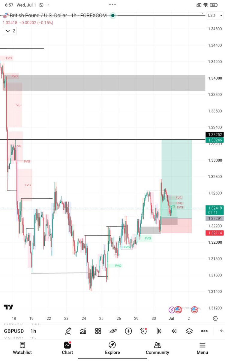 ⚡nipe 📈 tweet media