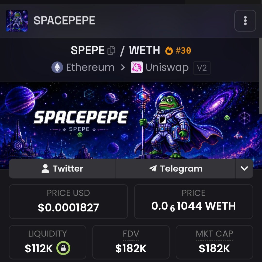 SamuelReidADIC's tweet photo. SPACEPEPE

At $182k USD market cap and $112k USD liquidity less than 4 days after launch we are off to a great start as a community with 393 members in TG https://t.co/pMQ61vGlSO, 303 X followers on @SpacePepeETH and 120 holders!

With festivals, games, and satellites!

$SPEPE
🚀 https://t.co/FmcbIHGgZ5