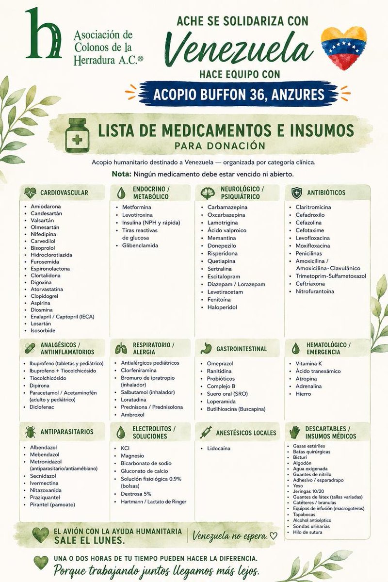 ACHEcolonos's tweet photo. https://t.co/mg4Ryl4uS0