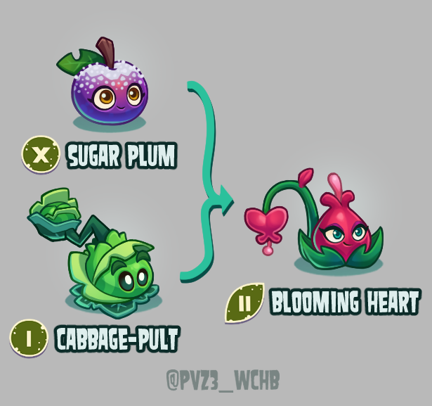 PvZ3_WCHB's tweet photo. Drawing all PvZ 2 plants within the context of PvZ3E- BLOOMING HEART

Pretty simple. Sugar plum is both attracting zombies and the extra damage debuff
Extra info and stats below ⬇

#pvz #pvz3wchb #pvzfanart https://t.co/SEoRhlFWQY