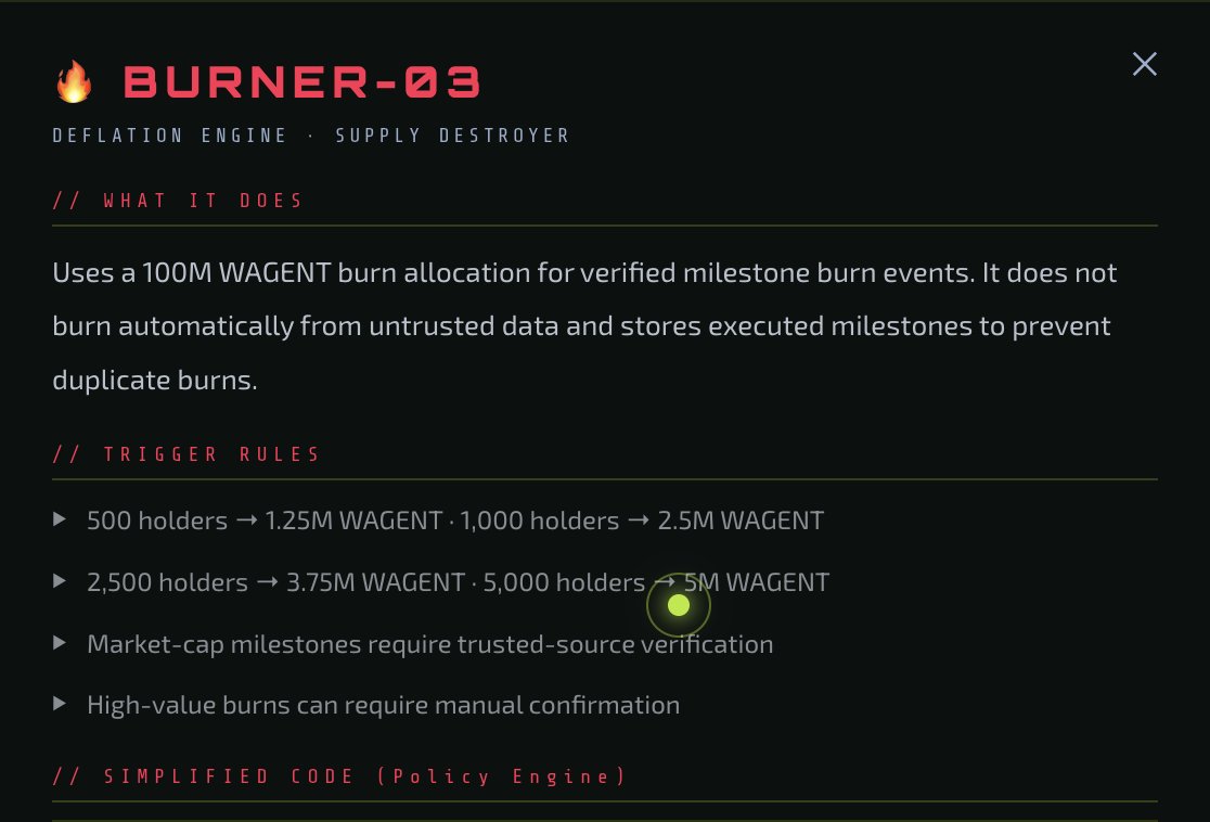 WagentHQ's tweet photo. here is the $WAGENT Token burning logic 🔥
First Burn event will triggered at 500 holders.

Every milestone hit the agent will automatically burn token supply.

Learn more on our official website how others Agents works. https://t.co/JwRYBZGPaF